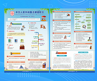山西省法律援助中心法律援助法宣傳掛圖